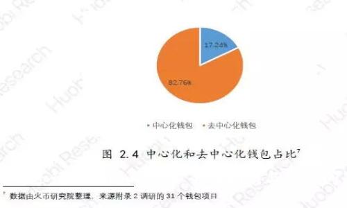如何成功进行Tokenim换链：全面指南与常见问题解答